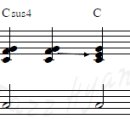 ﻿Suspended Chord(써스펜디드 코드) - sus2(써스투),sus4(써스포) 코드 이해 및 연습제안 ^^ 이미지
