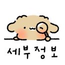 리버웨이브B