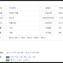 기린치과의원 이미지