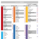 영진케미칼 이미지