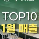 백억커피 양천직영점