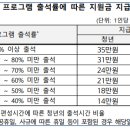 (주)미래실업 이미지