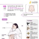 단대오거리한의원 이미지