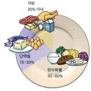 팀JJ피트니스 대곡점 이미지