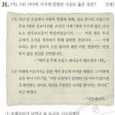 통상수교 거부 정책의 원인 이미지