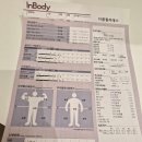 (주)더함애더함 | 동패동필라테스 더함필라테스 운정초롱꽃점 물리치료사부부가 운영