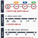 e편한세상시티 광교 이미지