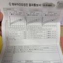 봄소아청소년과의원 이미지
