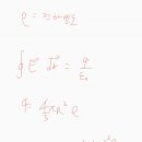 전하로R 네이버블로그