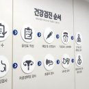 배편한내과의원 네이버블로그
