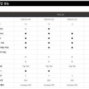 소리드림 보청기 이미지