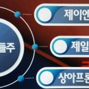 (주)상아프론테크 이미지