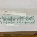 빛들농장 이미지