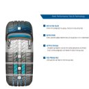 W 타이어 이미지