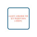 근로복지세탁소 | 소상공인 고용보험료 지원 알고 환급받자 80%(+총정리)