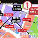 고려어린이집 이미지