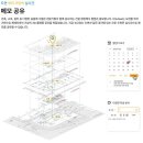 팀워크