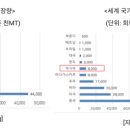 삼성카모터스 이미지