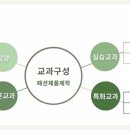 의복제작(심화) 네이버블로그