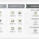 더나은세무회계 이미지