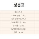 양지유황천 이미지