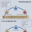 처음 청탁한 사람보다 청탁 전달자 처벌 수위 더 높다 /중앙일보/ 2016-07-23 이미지