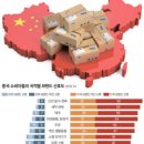 중국의집식품