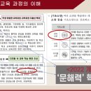 고려대ICE학원