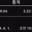 함안 영동리 회화나무 이미지