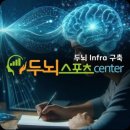 두뇌 스포츠(Brain Sports)의 분석과 포커(Poker)를 스포츠로 볼 수 있는가?