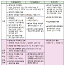 혜안세무회계사무소