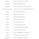 CU원종깨비점 이미지