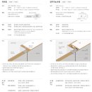 영림전자 이미지