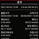 오정119안전센터 이미지