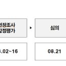 서울시, 공공재개발 후보지 &#39;수시선정&#39;…&#34;사업 속도 높인다&#34; 이미지