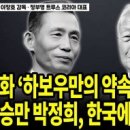하보 이미지