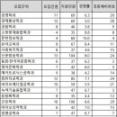 건국방재 이미지