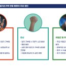 수안한의원 이미지