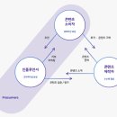 바이칼스타
