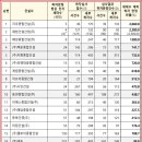 삼도종합건설㈜ 이미지
