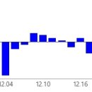 (유)부광바이오 이미지
