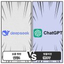 [Ncurity Radar] 요즘 핫한 딥시크 vs 명불허전 챗gpt, 그래서 누가 이겨?👀