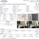 (64%) 금천구 시흥대로37길 20, (시흥동, 에스엠엘루이아파트) 이미지