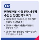 2025년 대선 이재명 관련주 : 경제 정책 분석