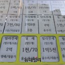 동월부동산공인중개사사무소 이미지