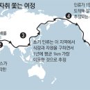 화산환경