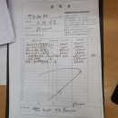 빵돌이네 포차 이미지