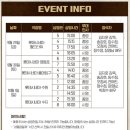 롯데시네마 신대방 1관 이미지