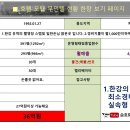 한강모텔 이미지