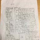 서정동금호푸르넷